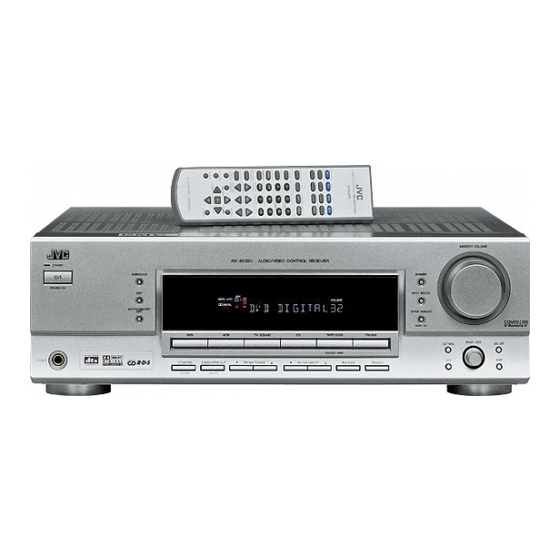 JVC RX-5030VBK Service Manual