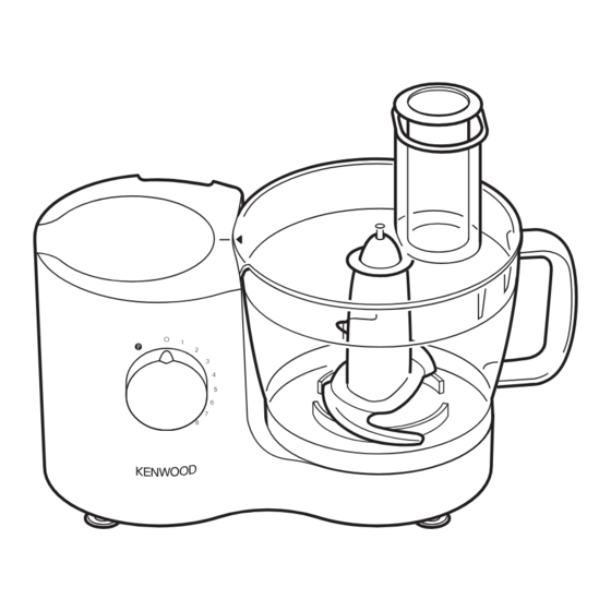 Kenwood FP630 series User Manual