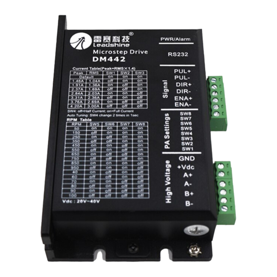 Leadshine Technology Co. DM442 User Manual