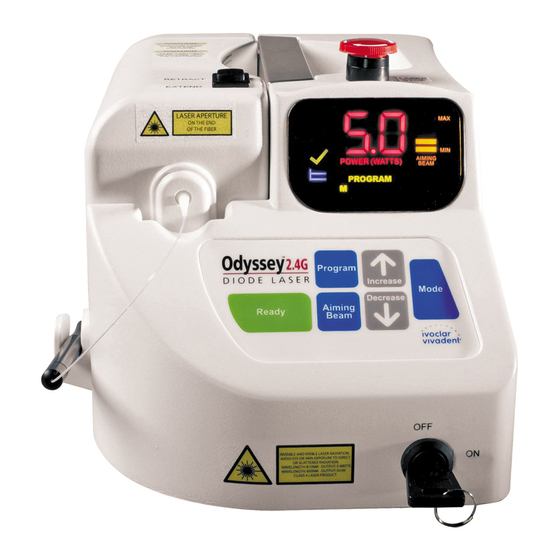 Ivoclar Vivadent Odyssey 3Watt Owner's Manual