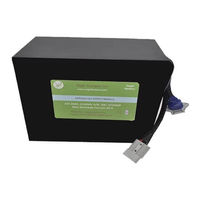 Aegis ABL072030P User Manual