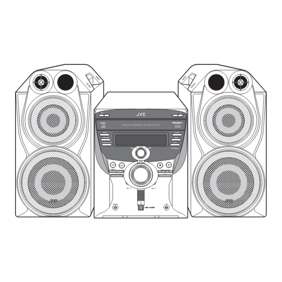 JVC MX-C55J Service Manual