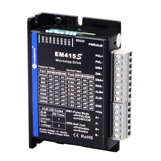 Leadshine EM415S User Manual