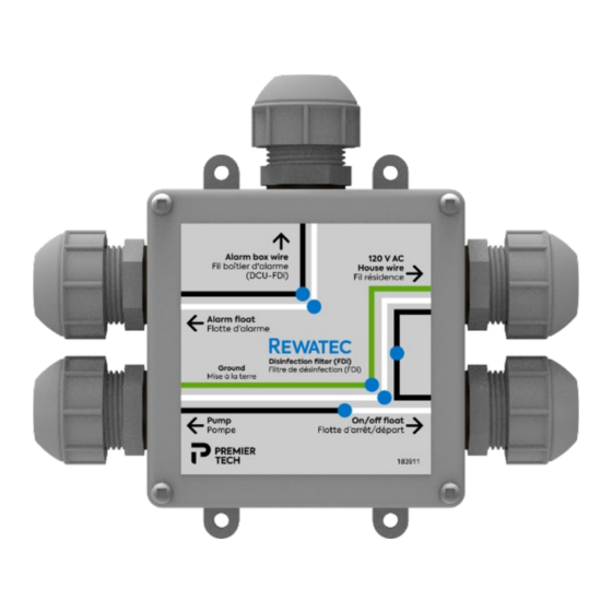 PREMIER TECH ECOFLO Owner's Manual