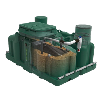 PREMIER TECH EcoFlo Owner's Manual