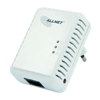 Allnet ALL168250 Quick Installation Manual