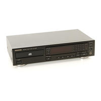 Kenwood DP-4030 Service Manual