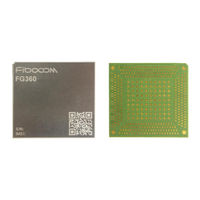 Fibocom FG360-NA Hardware Manual