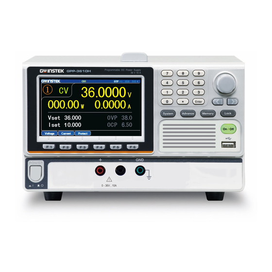 GW Instek GPP-3610H Manuals