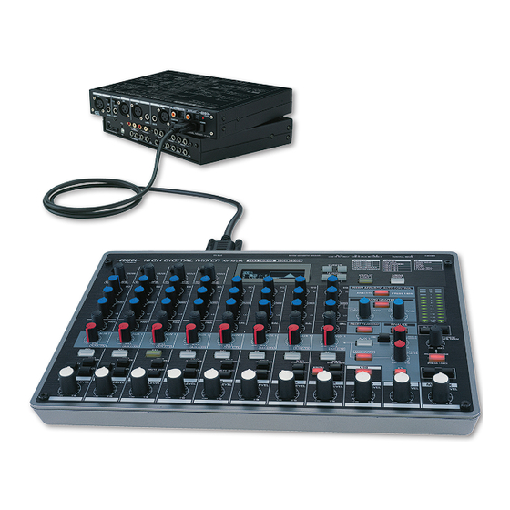 Edirol M-16DX Workshop Manual