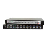 Lindy P16-IP User Manual