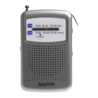 Sanyo RP-5200 Instruction Manual