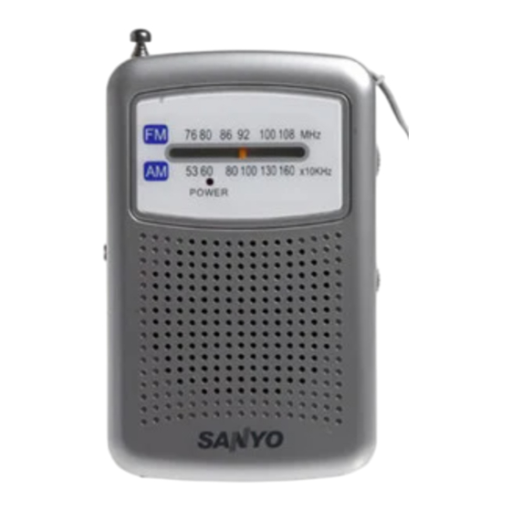 Sanyo RP-5200 Manuals