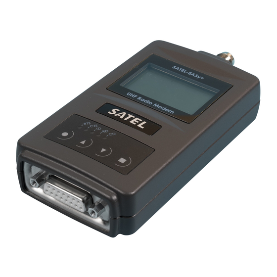 Satel -EASy+ YM6015 User Manual