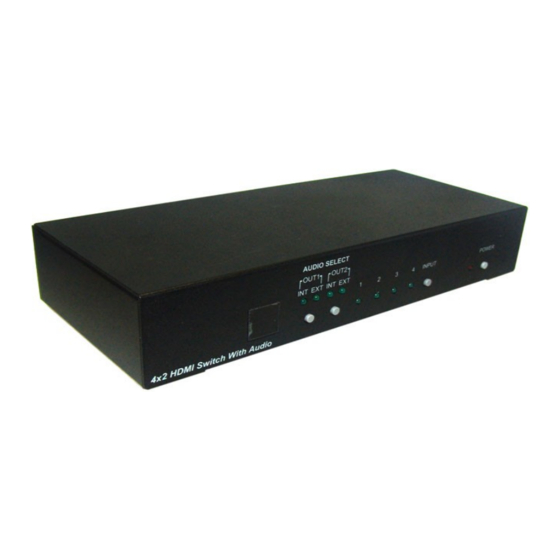 Converters.TV 826 Operation Manual