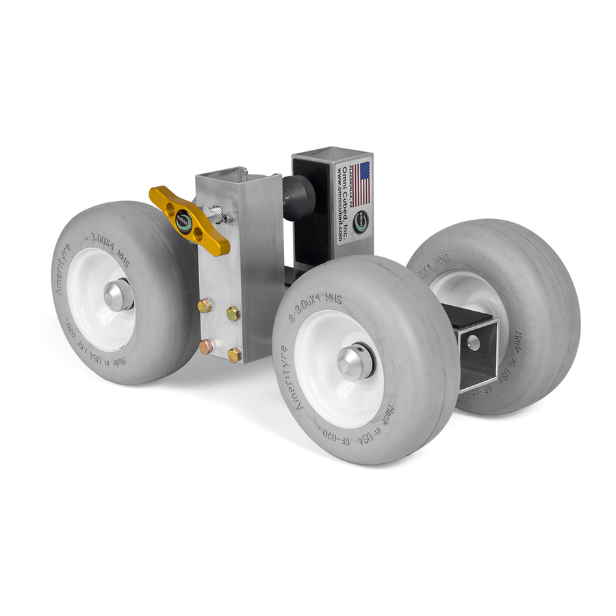 Omni cubed PRO-DOLLY HD1 User Manual