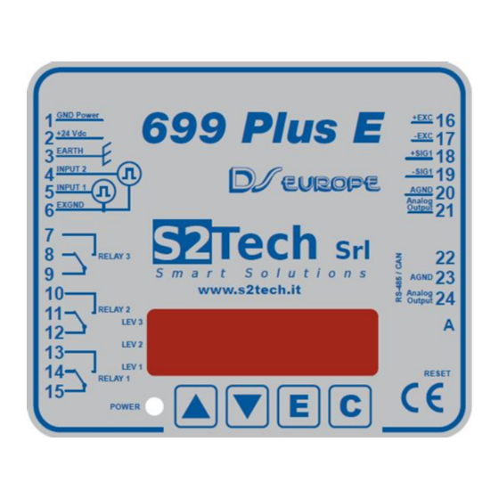 S2Tech 699Plus Firmware Update