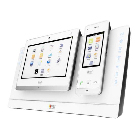iiNet BUDII User Manual