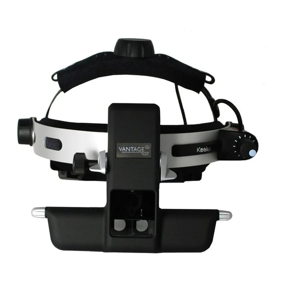 Keeler Vantage Plus Digital Instructions For Use