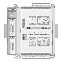 ABB 07 MK 92 R1161 Operating Manual