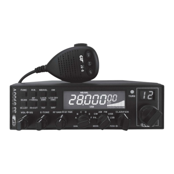 CRT SS 6900V User Manual