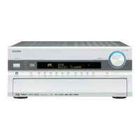 Onkyo TX-SR875 Service Manual