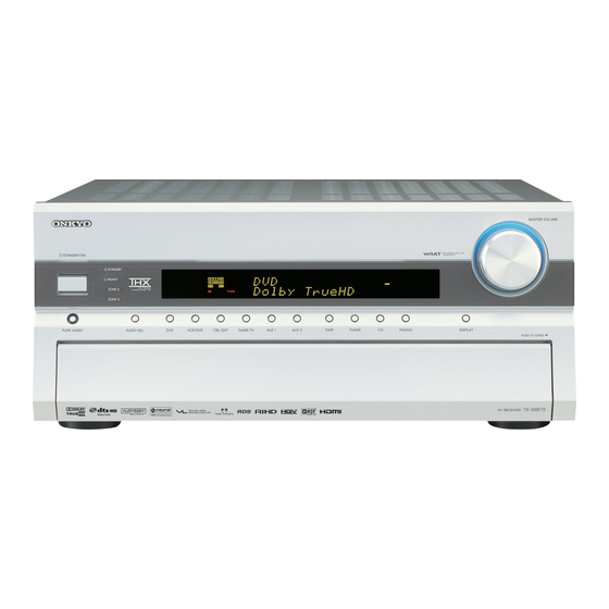 Onkyo TX-SR875 Service Manual