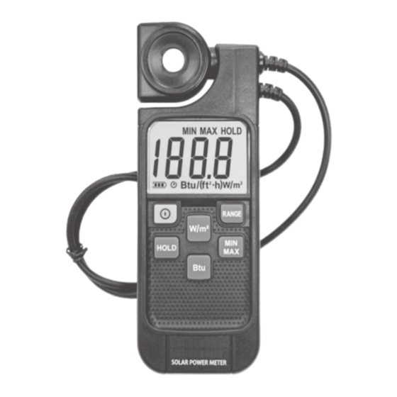 SEFRAM 9858 User Manual