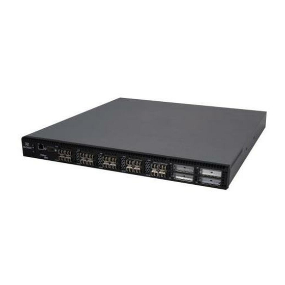 Qlogic SANbox 5802V Interface Manual