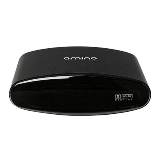 Amino Digital TV Quick Reference Manual
