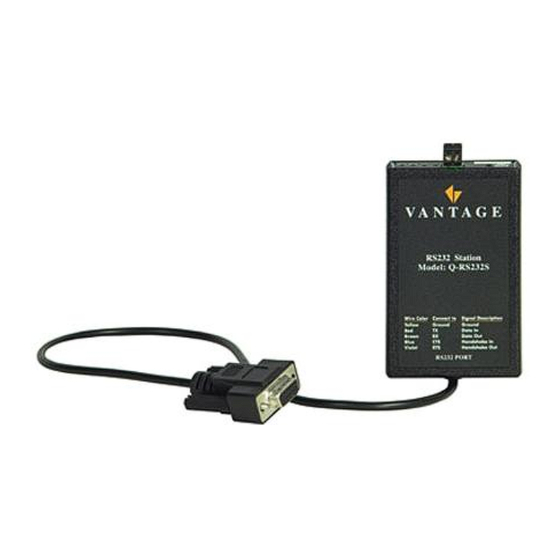 SOMFY RS-485 SDN 2.0 Integration Manual