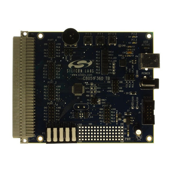 Silicon Laboratories C8051F360x-DK User Manual