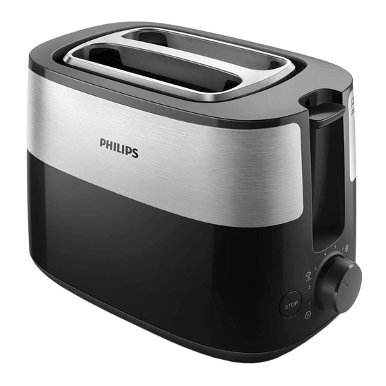 Philips HD2516 Important Information Leaflet
