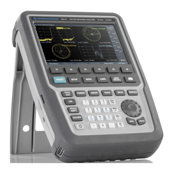 Rohde & Schwarz ZNH Series Getting Started