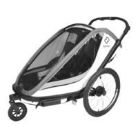 Hamax Breeze User Manual