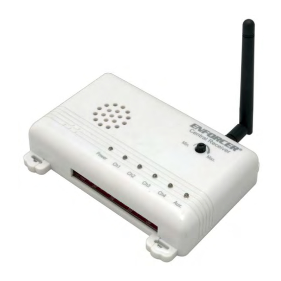ENFORCER  SK-910RC4Q Manual
