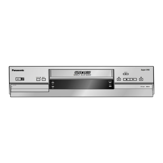 Panasonic NV-MV16 Series Operating Instructions Manual