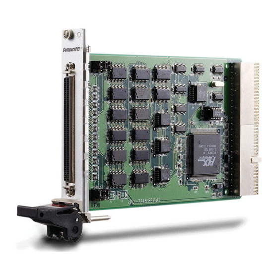 ADLINK Technology NuDAQ cPCI-7248 User Manual