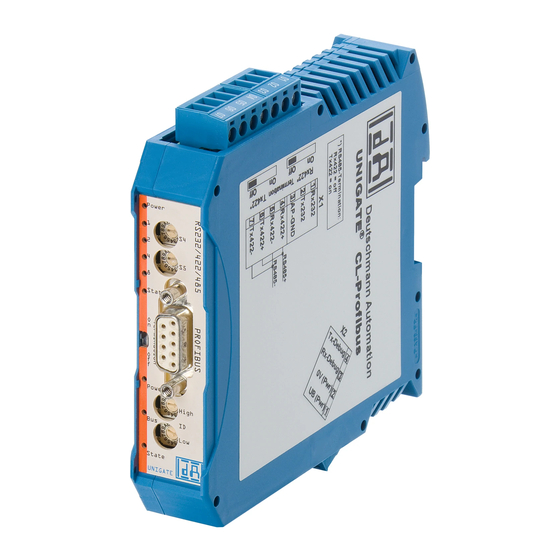 DEUTSCHMANN AUTOMATION UNIGATE CL ProfibusDP Instruction Manual