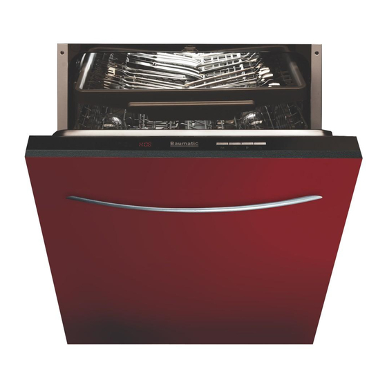 Baumatic BDWI660 Instruction Manual