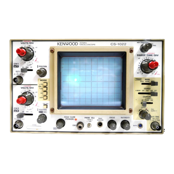 Kenwood CS-1022 Instruction Manual