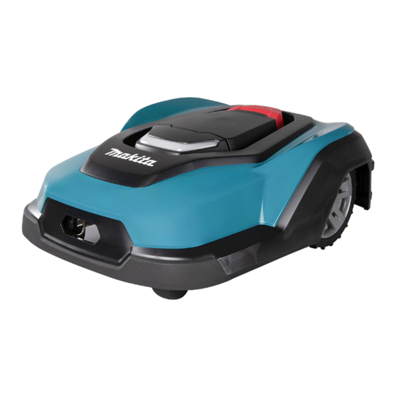 Makita RM350D Instruction Manual