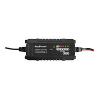 AlcaPower 702907 User Manual