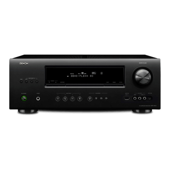 Denon AVR-1612 Manual Del Usuario