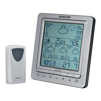 Sencor SWS 100 User Manual