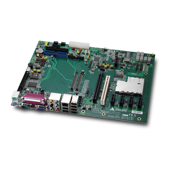 ADLINK Technology com express User Manual