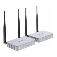 König KN-WLHDMI20 Connection & Operation