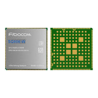 Fibocom SQ806-W-00 Hardware Manual