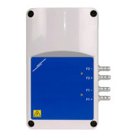 Sentera Controls FIM28-1K0-WF Mounting And Operating Instructions