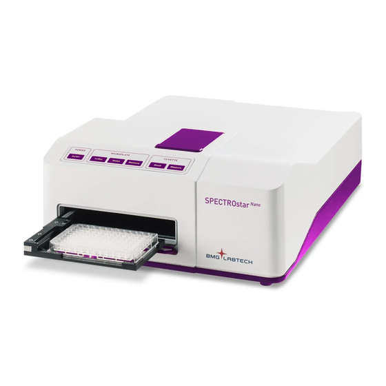BMG Labtech spectrostar nano Operating Manual